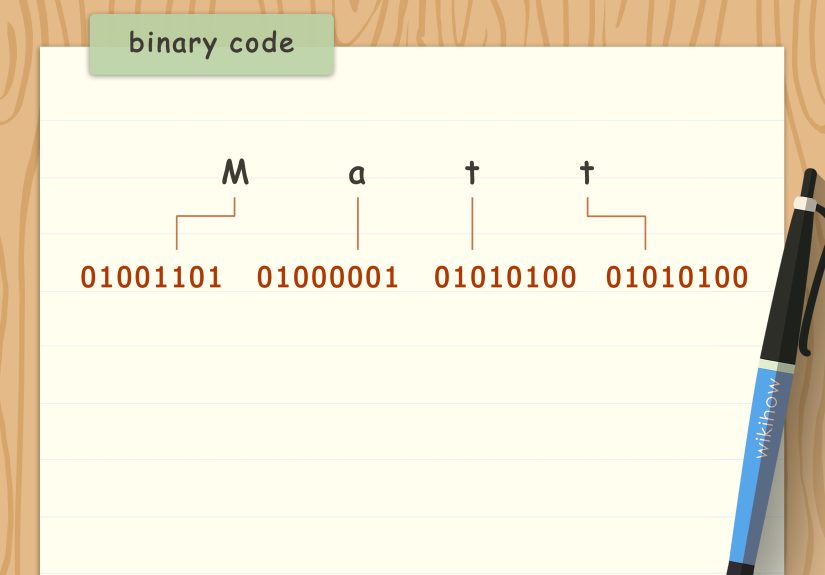 5 Ways to Decode a Caesar Box Code