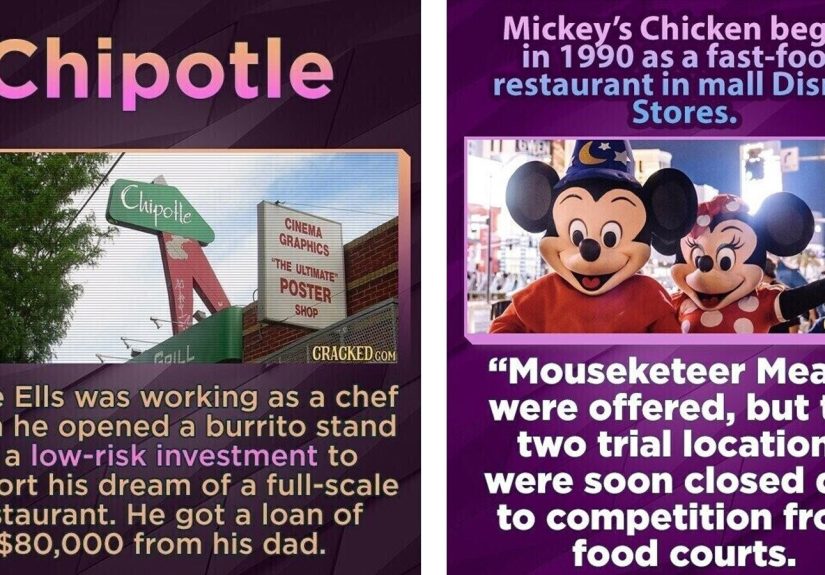 28 Stories From the Earliest Days of Your Favorite Fast-Food Joints