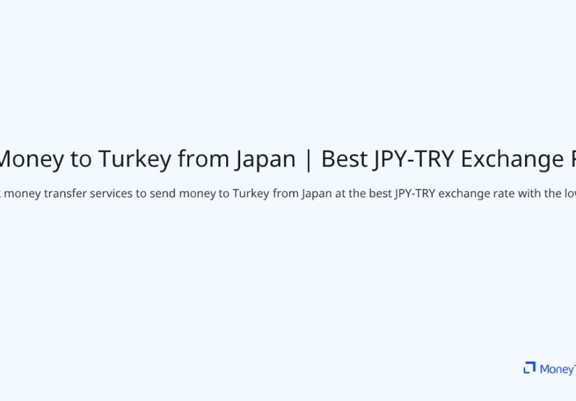 Best INR-IDR Rates