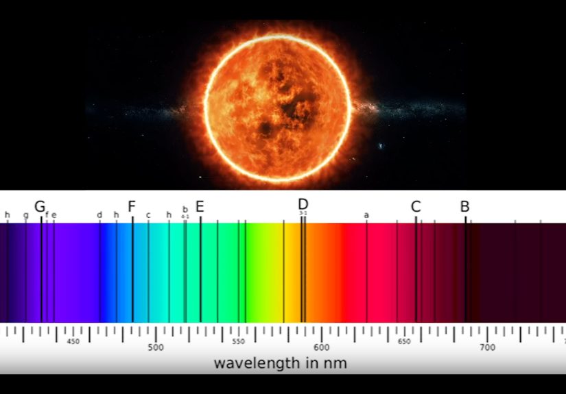 Spectrometer Is Inexpensive And Capable