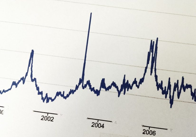 Strategies For Laddering Annuities