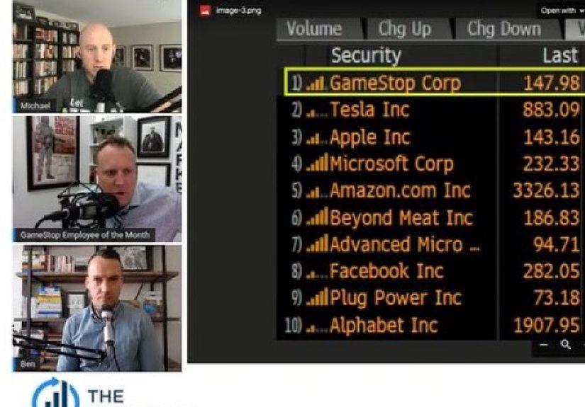 What In the World is Going On in the Market Right Now? - A Wealth of Common Sense