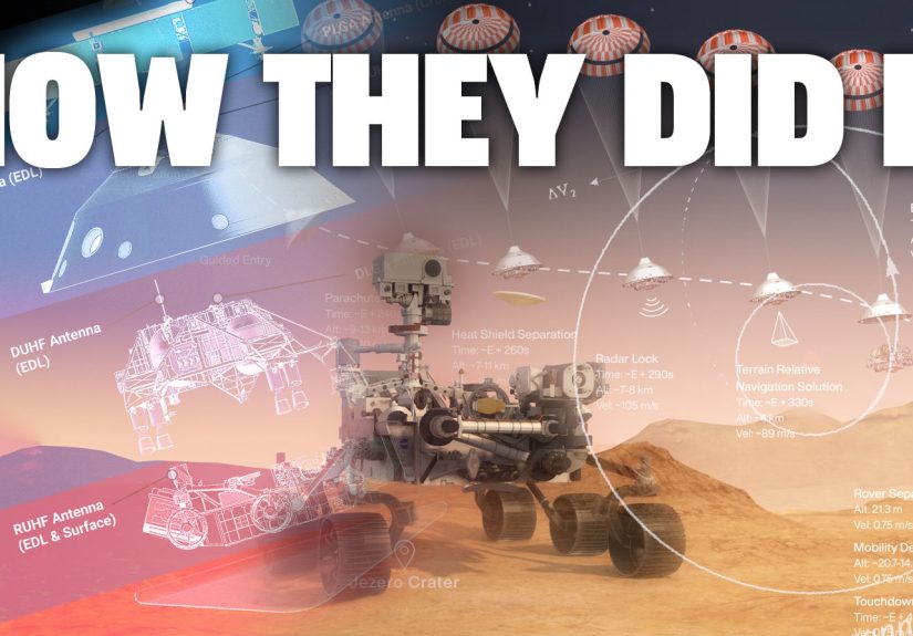 A Technical (But Not Too Technical) Explanation Of Landing Perseverance Rover On Mars