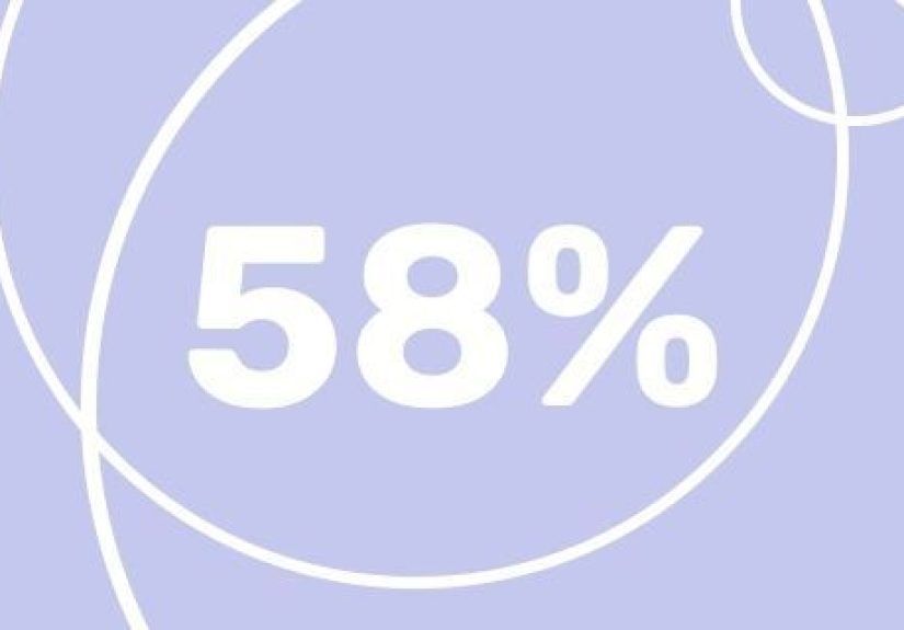 Even Voters With No Student Loans Favor Forgiveness