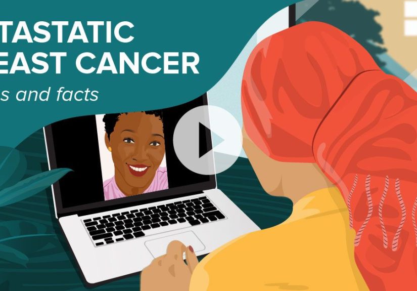 Metastatic Breast Cancer Video Facts and Stories