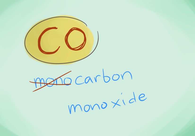 3 Ways to Name Chemical Compounds