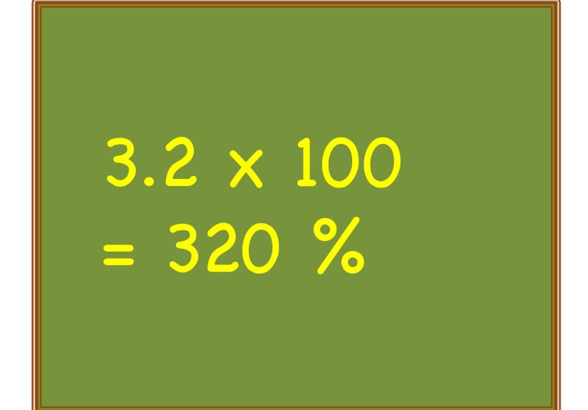 4 Ways to Multiply or Divide Two Percentages