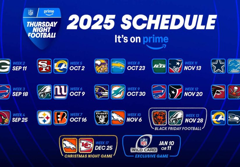 How to Stream NFL Thursday Night Football Tonight