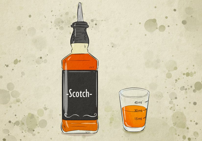 How to Understand Drink Measurements: The Ultimate Guide for Mocktails and Zero-Proof Drinks