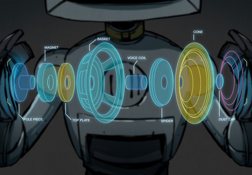 Know Audio: Get Into The Groove