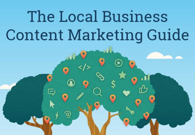 Core Website-Based Content Assets - The Local Business Content Marketing Guide - Moz