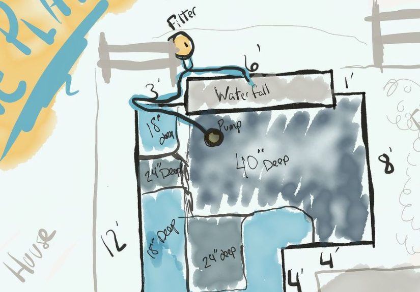 DIY Modern Backyard Koi Pond On A Budget
