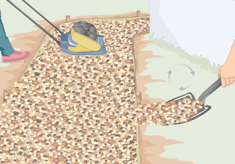 Easy Ways to Install Decomposed Granite: 14 Steps
