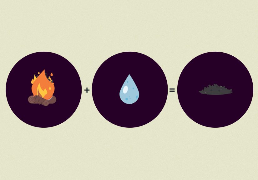 Little Alchemy 1 & 2: How to Make Campfire + All Uses