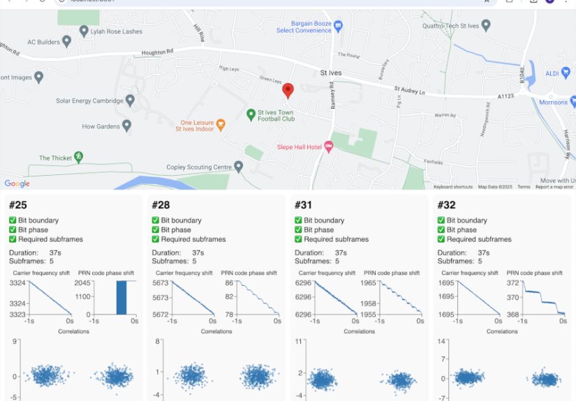 Writing A GPS Receiver From Scratch